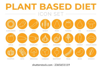 Outline Plant Based Diet Round Orange Icon Set of Sunflower, Potato, Chilli, Wheat, Pear, Tomato, Fig, Mushroom, Apple, Carrot, Cauliflower, Pumpkin, Soya, Broccoli, Cabbage, Beetroot, Peas, Bean 