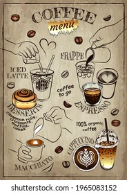 Outline poster of coffee menu. Sketch hand drawn cup of coffee isolated on brown background. Doodle mug with hot drink, line art desserts, engraving iced latte, espresso, macchiato.Vector illustration