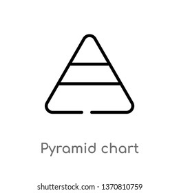 outline pyramid chart vector icon. isolated black simple line element illustration from analytics concept. editable vector stroke pyramid chart icon on white background