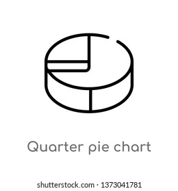 outline quarter pie chart vector icon. isolated black simple line element illustration from business concept. editable vector stroke quarter pie chart icon on white background