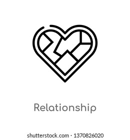 outline relationship vector icon. isolated black simple line element illustration from birthday party and wedding concept. editable vector stroke relationship icon on white background