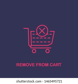 Outline remove from cart icon.remove from cart vector illustration. Symbol for web and mobile