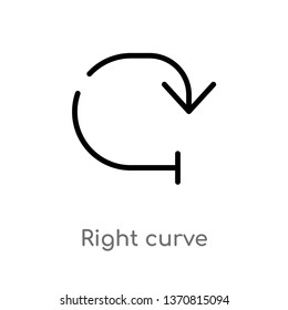 outline right curve vector icon. isolated black simple line element illustration from arrows concept. editable vector stroke right curve icon on white background