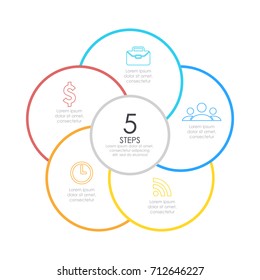 Outline round infographic. Circle diagram with 5 element, steps or options. Business concept.