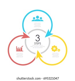 Outline Round Infographic Element. Circle Template 3 Steps With Arrows.