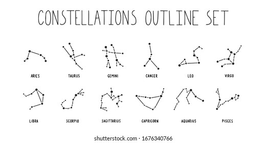 Outline set of constellations. doodle simple style. Vector constellation