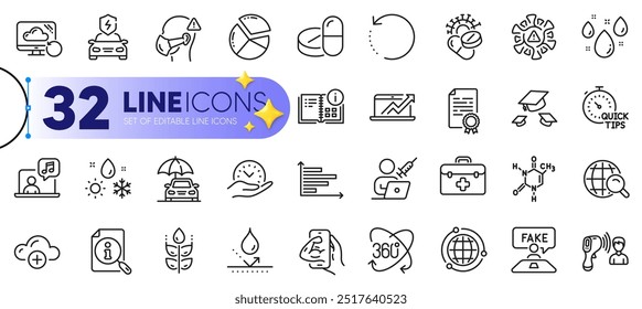 Outline set of Medical mask, Certificate diploma and Quick tips line icons for web with Car charging, Waterproof, Search thin icon. Coronavirus pills, Coronavirus, Rainy weather pictogram icon. Vector