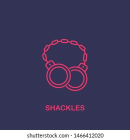 Outline shackles icon.shackles vector illustration. Symbol for web and mobile
