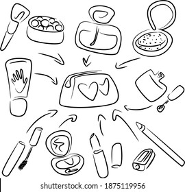 outline sketch make-up bag decorative cosmetics