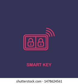 Outline smart key icon.smart key vector illustration. Symbol for web and mobile