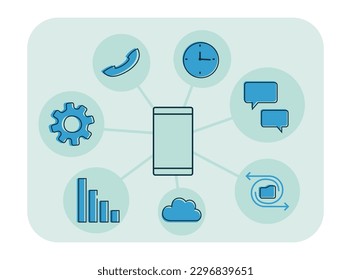 Outline of smartphone functions symbols vector illustration. Cartoon drawing of infographic template with mobile usage elements, communication, time, Internet, business. Technology concept