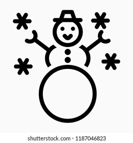 Outline Snowman pixel perfect vector icon