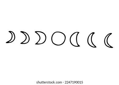 Outline Space doodle image. Hand-drawn Moon phases isolated on white background. Outline astronomical object. Universe sketch sign. Astronomy, astrology, cosmos symbol. Vector science illustration