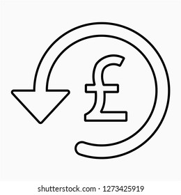 Outline sterling return? pixel perfect vector icon