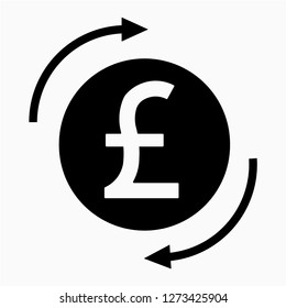 Outline sterling turnover pixel perfect vector icon