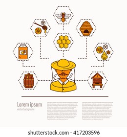Outline style apiariest vector concept illustration with elements: bee, honey, bee house, honeycomb, apiary, beehive, flower.