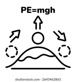 An outline style icon depicting potential energy 