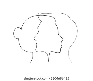 Outline style soft skill for business collection. Vector black one line illustration. Empathy. Couple of people head connected symbol isolated on white background. Design for corporate training