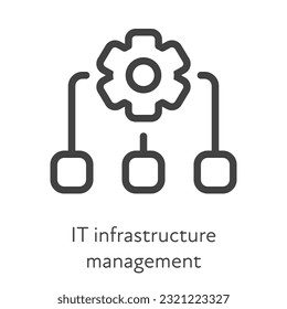 Outline style ui icons hard skill collection. Technical and IT. Vector black linear icon illustration. IT infrastructure management gear with structure symbol isolated on white. Design element