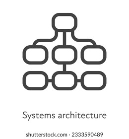 Outline style ui icons hard skill collection. Technology and business. Vector black linear icon illustration. Hierarchy chart system architecture symbol isolated on white background. Design element