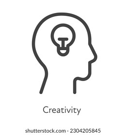 Outline style ui icons soft skill for business collection. Vector black linear illustration. Creativity. Human head profile with lightbulb idea symbol isolated on white. Design for corporate training