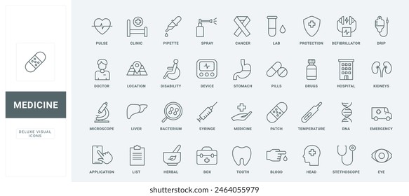 Outline symbols of emergency and pharmaceutical lab research, drugs in medical prescription list for pharmacy, doctor and stethoscope. Medicine thin black and red line icons set vector illustration