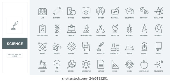 Outline symbols of scientific algorithms and startup breakthrough in chemistry and physics, medicine, education process. Science research thin black and red line icons set vector illustration