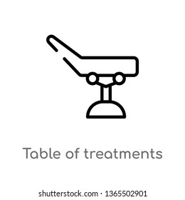outline table of treatments vector icon. isolated black simple line element illustration from medical concept. editable vector stroke table of treatments icon on white background