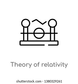 outline theory of relativity vector icon. isolated black simple line element illustration from education concept. editable vector stroke theory of relativity icon on white background