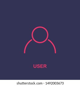 Outline user  icon.user  vector illustration. Symbol for web and mobile