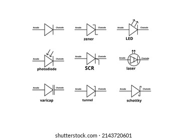 16,494 Diode symbol Images, Stock Photos & Vectors | Shutterstock