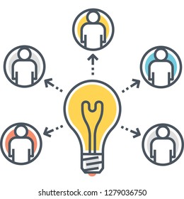 Icono de vector de esquema de una bombilla con flechas que apuntan a personas, concepto de asignación de recursos