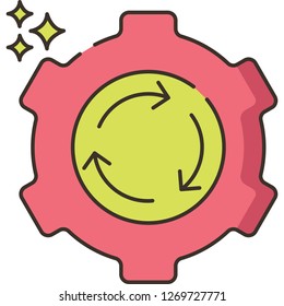 Outline vector icon illustration of gear and recycle sign, sustainable technology concept