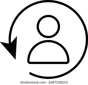 Outline vector icon showing a client with a return arrow. Represents customer return, feedback, refund, exchange, or service response. Perfect for e-commerce, business, marketing
