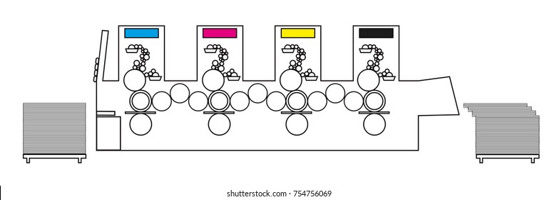 Outline vector illustration of printing machine diagram - offset printing press from the inside