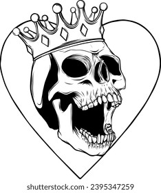 cráneo de vector de contorno en negro