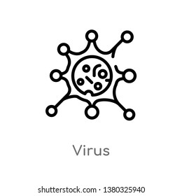 outline virus vector icon. isolated black simple line element illustration from education concept. editable vector stroke virus icon on white background