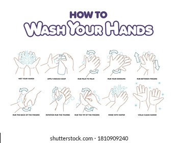 520 Child washing hands outline Images, Stock Photos & Vectors ...