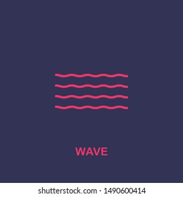 Outline wave icon.wave vector illustration. Symbol for web and mobile