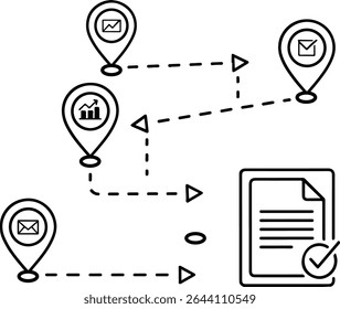 Outlined icon showing a roadmap with location pins and a dotted path, symbolizing the journey and stages of a business plan.

