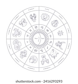 Outlined zodiac circle with all signs, vector illustration isolated on white background. Decorative design element, astrology and esoteric, calendar of year