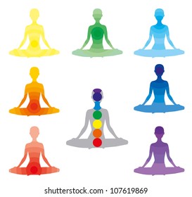 outlines the basic energy centers in man, and their colors, chakras, isolated