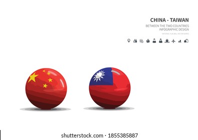 Outlook at Trade, Economy, Relationship Between the Two Countries.
china and taiwan flagball.
