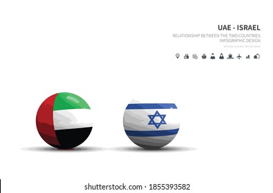 2,222 Uae Presentation Images, Stock Photos & Vectors | Shutterstock