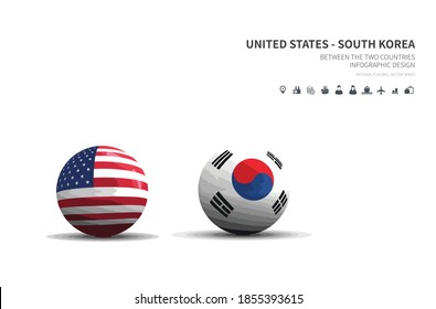 Outlook at Trade, Economy, Relationship Between the Two Countries.
united states and south korea flagball.