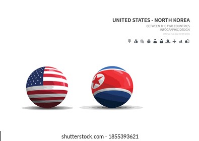 Outlook at Trade, Economy, Relationship Between the Two Countries.
united states and north korea flagball.
