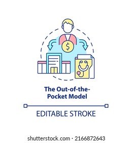 Out-of-the-pocket Model Concept Icon. Health System Model Abstract Idea Thin Line Illustration. No Insurance Coverage. Isolated Outline Drawing. Editable Stroke. Arial, Myriad Pro-Bold Fonts Used