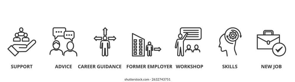 Outplacement banner vector illustration concept with icon of support, advice, career guidance, former employer, workshop, skills and new job