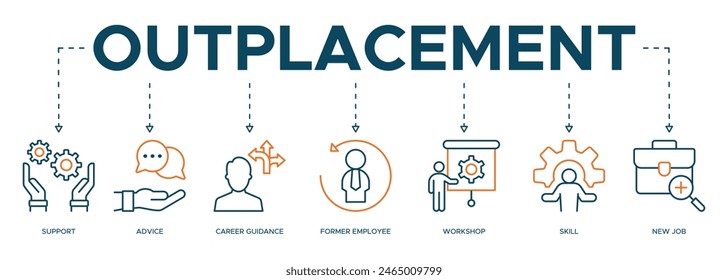 Outplacement banner web icon illustration concept with icon of support, advice, career guidance, former employer, workshop, skills, new job, training, and presentation