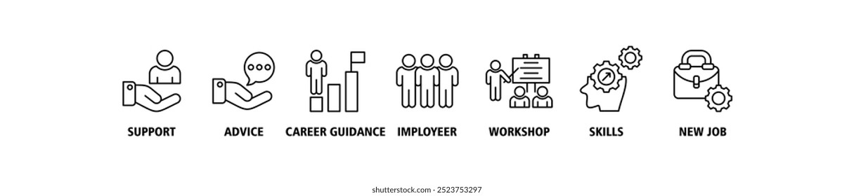 Outplacement banner web icon set vector illustration concept with icon of support, advice, career guidance, former employer, workshop, skills, new job, training, and presentation icons infographics